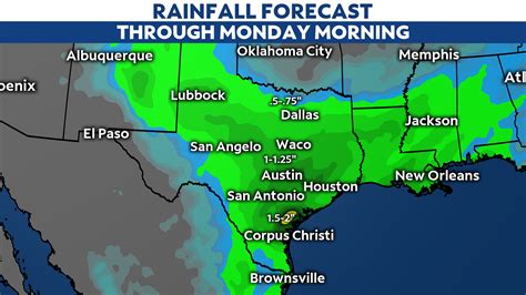 satellite weather austin|accuweather austin texas.